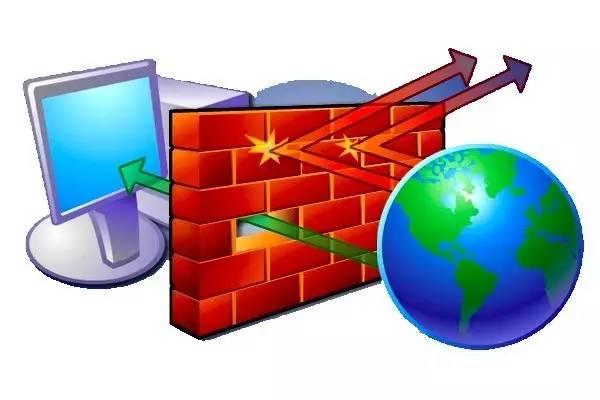 有了防火墙、IPS、WAF 还需要数据库审计?