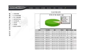 公司云高防服务器与绿盟科技战略合作 首发软硬