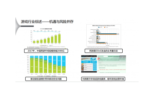 面对黑客不断进化的攻击能力,游戏行业有哪些