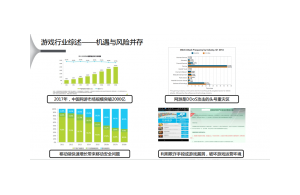 面对黑客不断进化的攻击能力，游戏行业有哪些