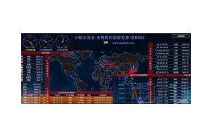 服务器安全 | 一次Linux系统网站被攻击的分析过程