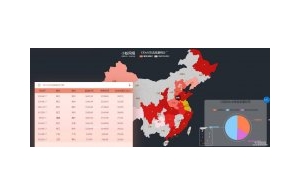 Linux服务器被攻击方式及防御措施？