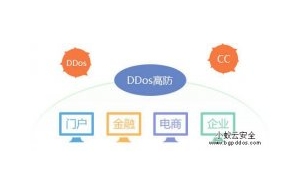 如何判断服务器被ddos攻击了呢?