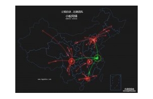 使用高防cdn来解决你的网站ddos攻击